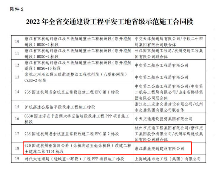 鼎盛公司320国道项目获2022年全省交通建设工程平安工地 省级示范施工合同段荣誉称号